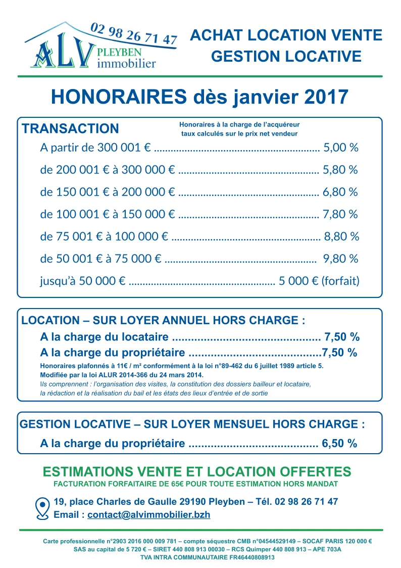 Honoraires